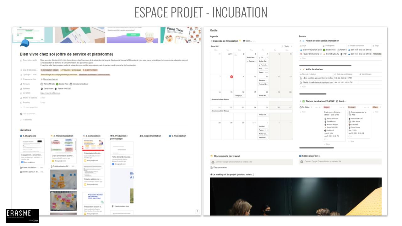 Exemple espace projet - Incubation (1)